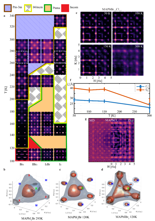 arxiv_thermalhistory.png