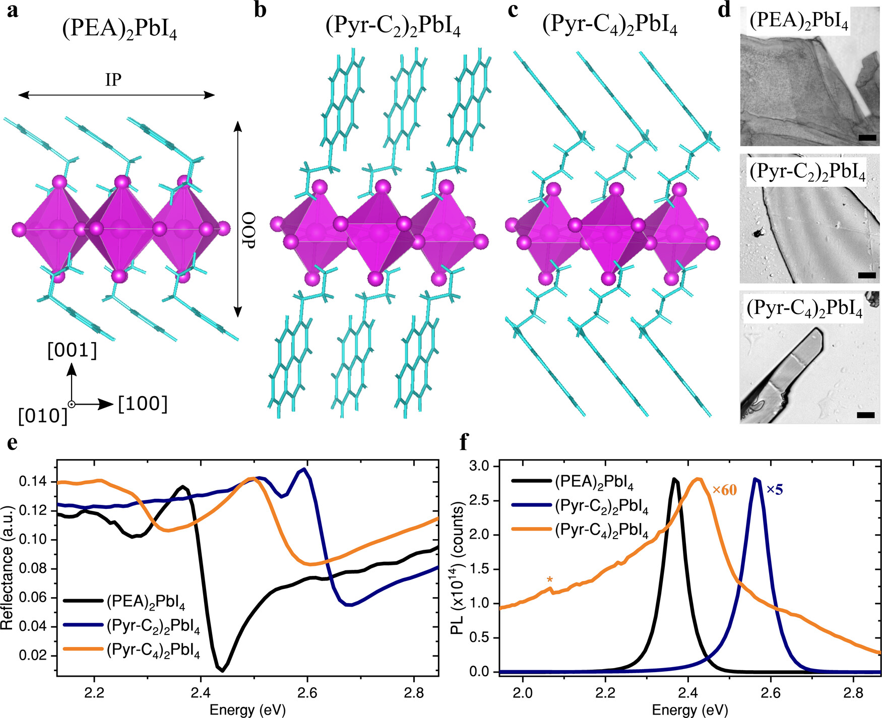 jacs_2dperovskite_interlayer.jpg